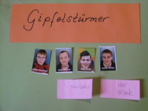 Gipflestürmer